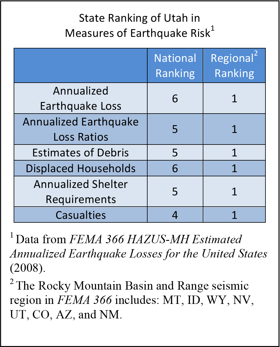 earthquake clipart seismogram