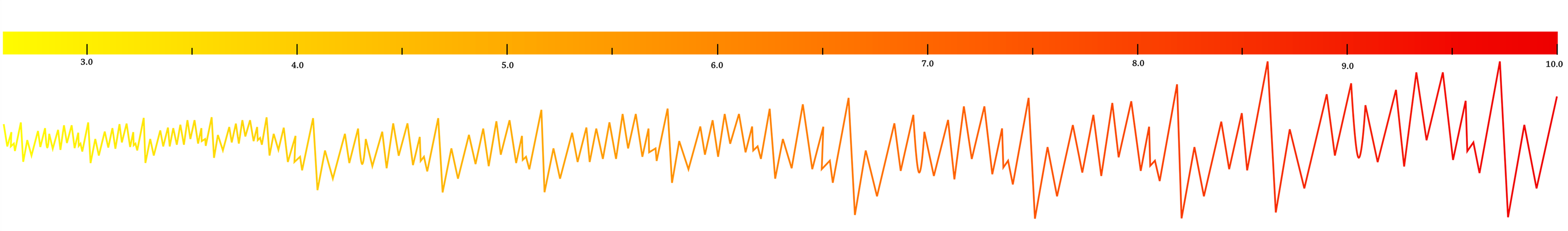 earthquake clipart seismogram