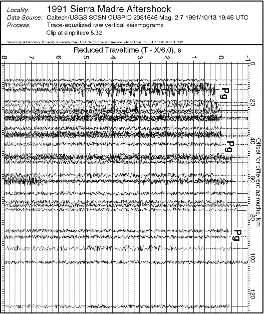 earthquake clipart seismogram
