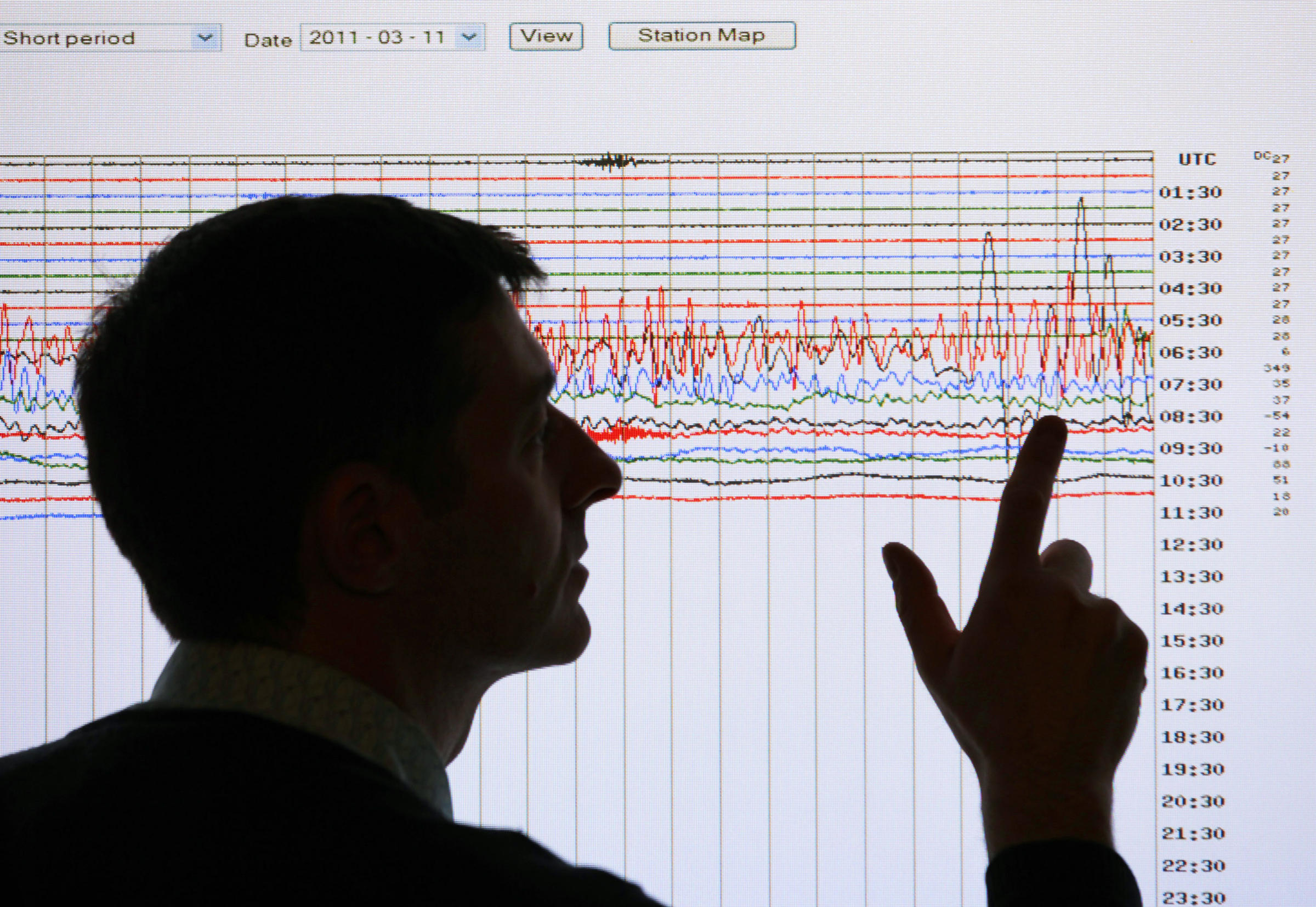 earthquake clipart seismologist