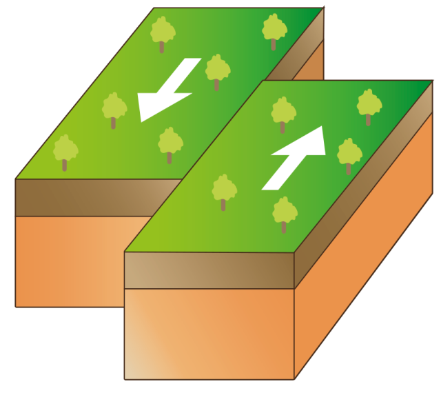 geology clipart plate tectonic