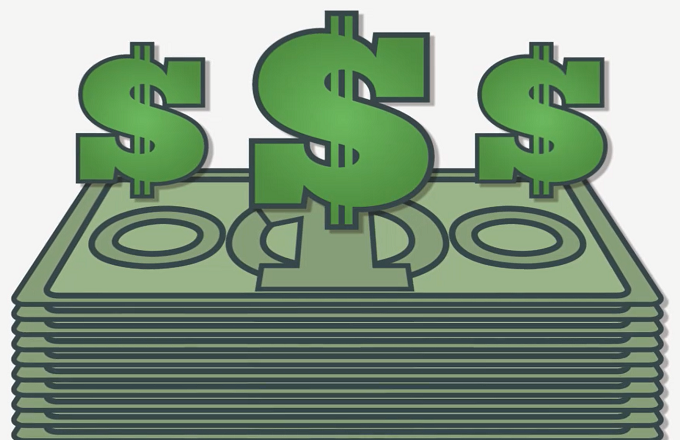 Economics clipart capital budgeting. Cost of 