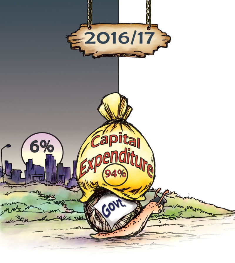 economics clipart capital budgeting