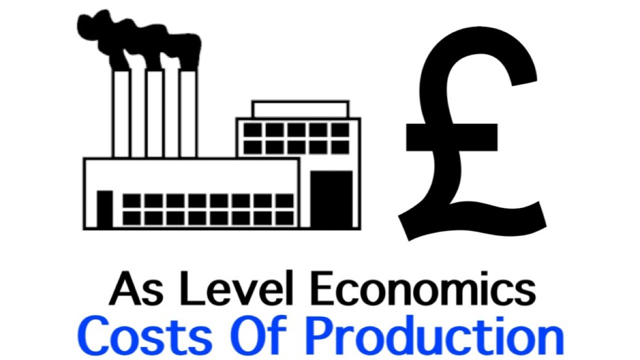 economics clipart cost production