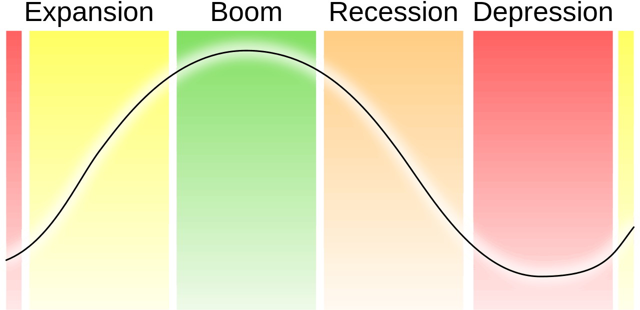 economics clipart diagram