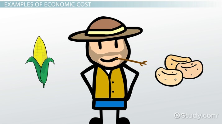 economy clipart cost production