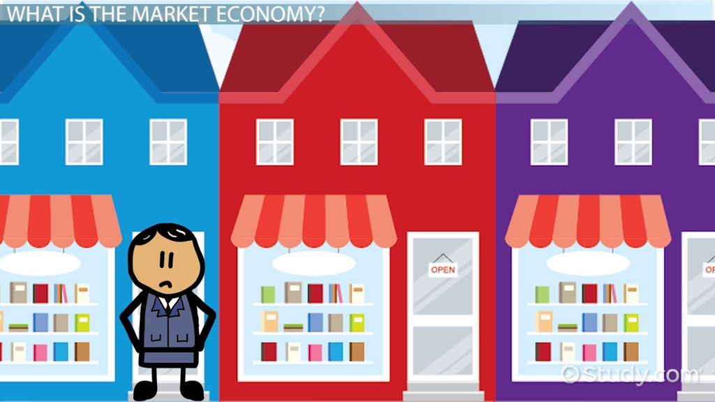 economics clipart market economy