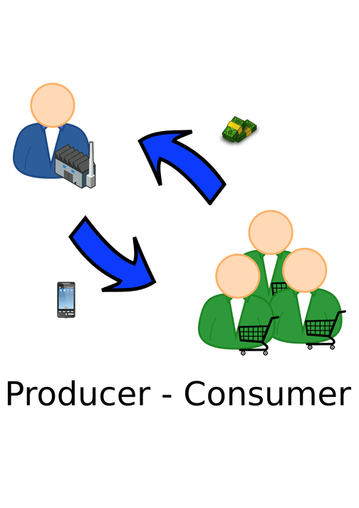 economics clipart producer economics