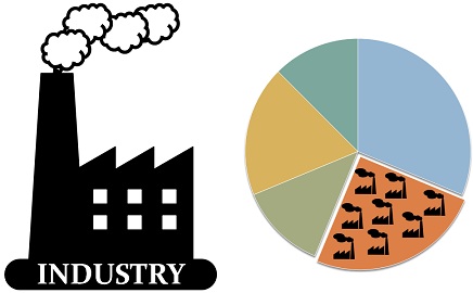 industry clipart economic sector