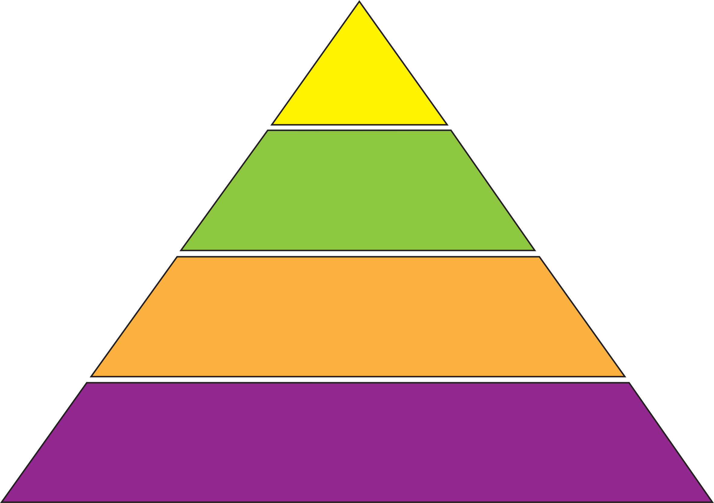Food Chain Pyramid Template