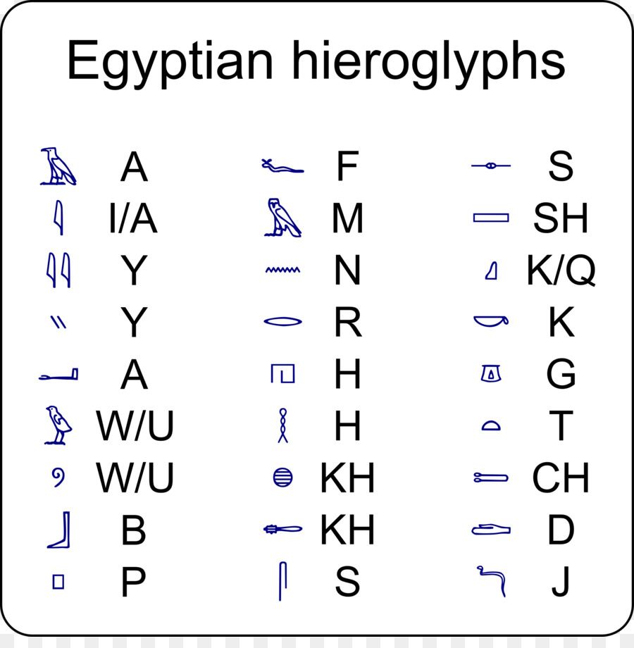 egyptian clipart egyptian writing