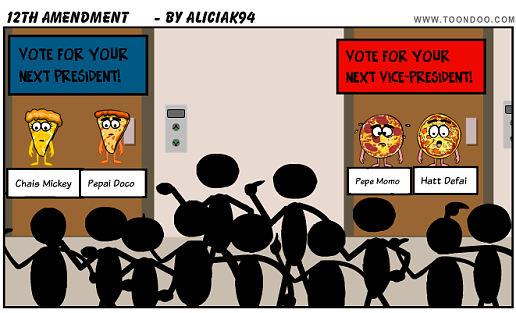  th by wilhoitemm. Election clipart 12th amendment