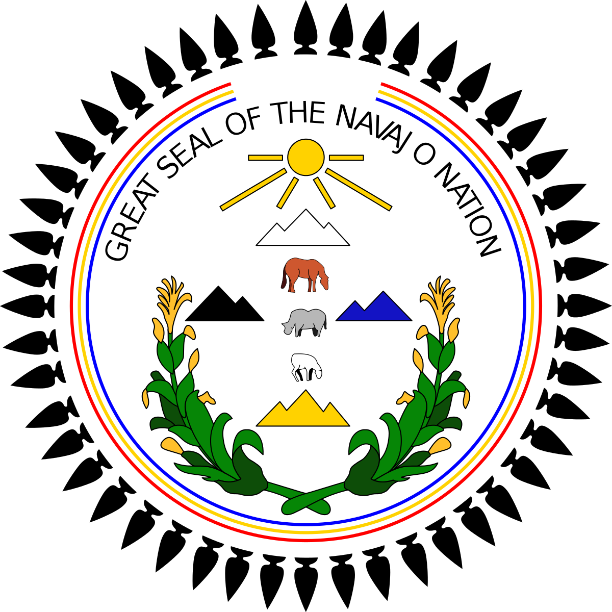 Navajo nation council wikipedia. President clipart delegate