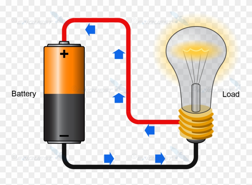 electric clipart current electricity