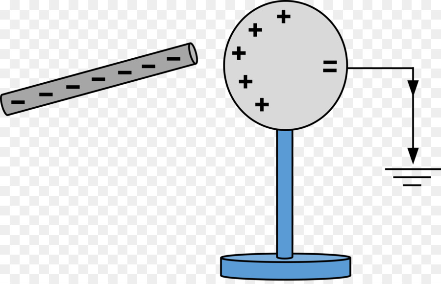 electric clipart electromagnetism