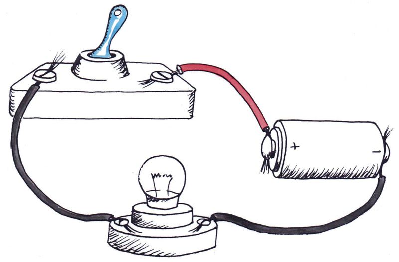 electric clipart simple circuit