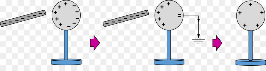 electrical clipart electricity physics