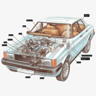 Electrician clipart auto electrician. Electrification electrical system microgrid