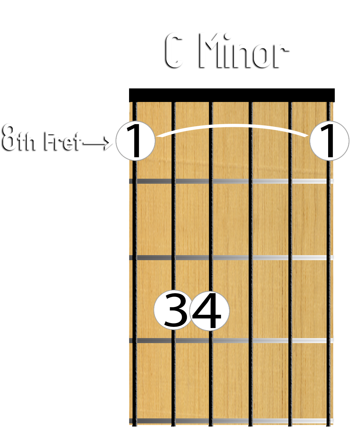 electricity clipart chord
