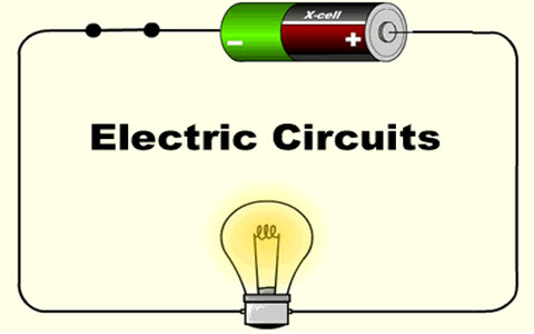 electricity clipart closed circuit