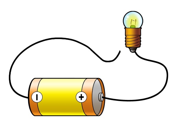 electricity clipart closed circuit