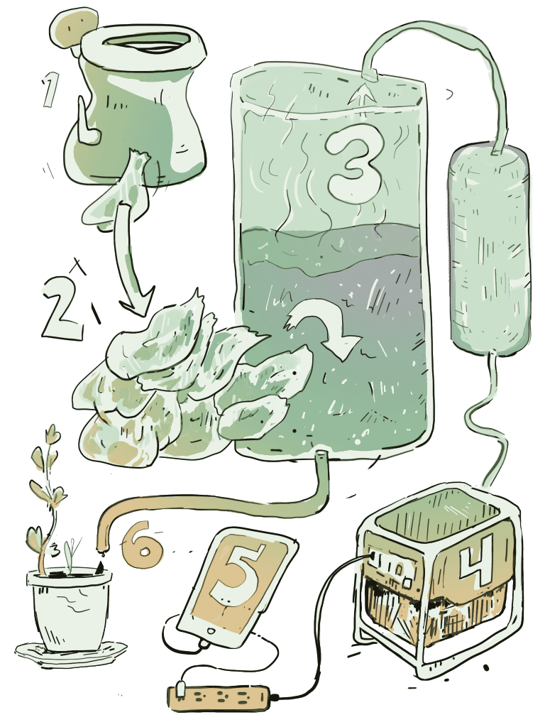 This fancy new toilet. Electricity clipart don t waste