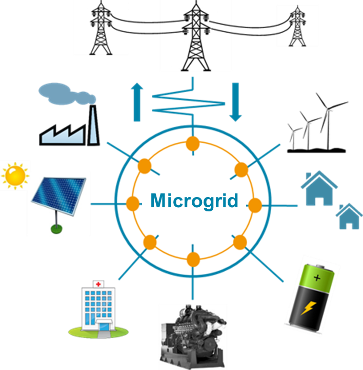 electricity clipart electric grid