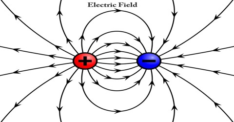 electricity clipart electrical force