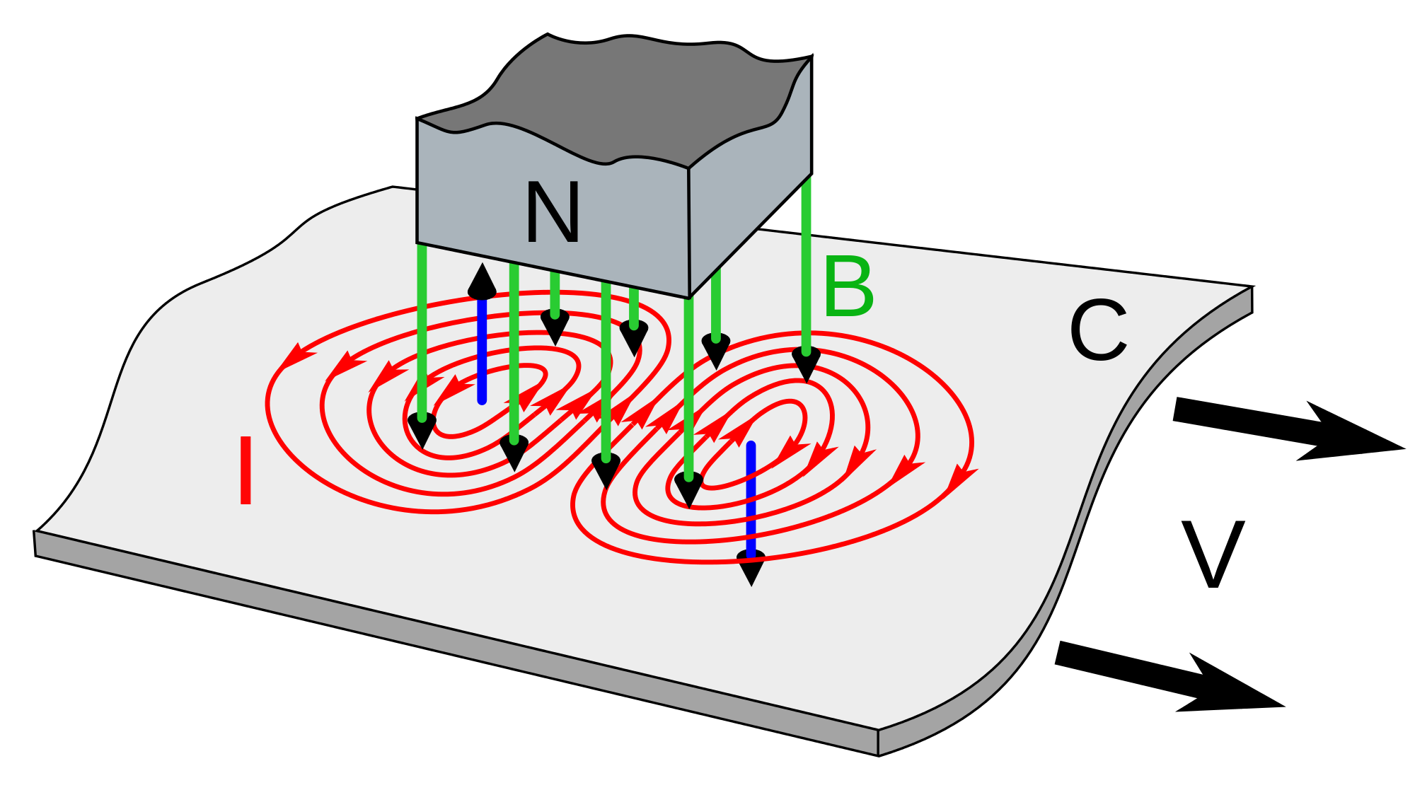 physics clipart magnetic energy