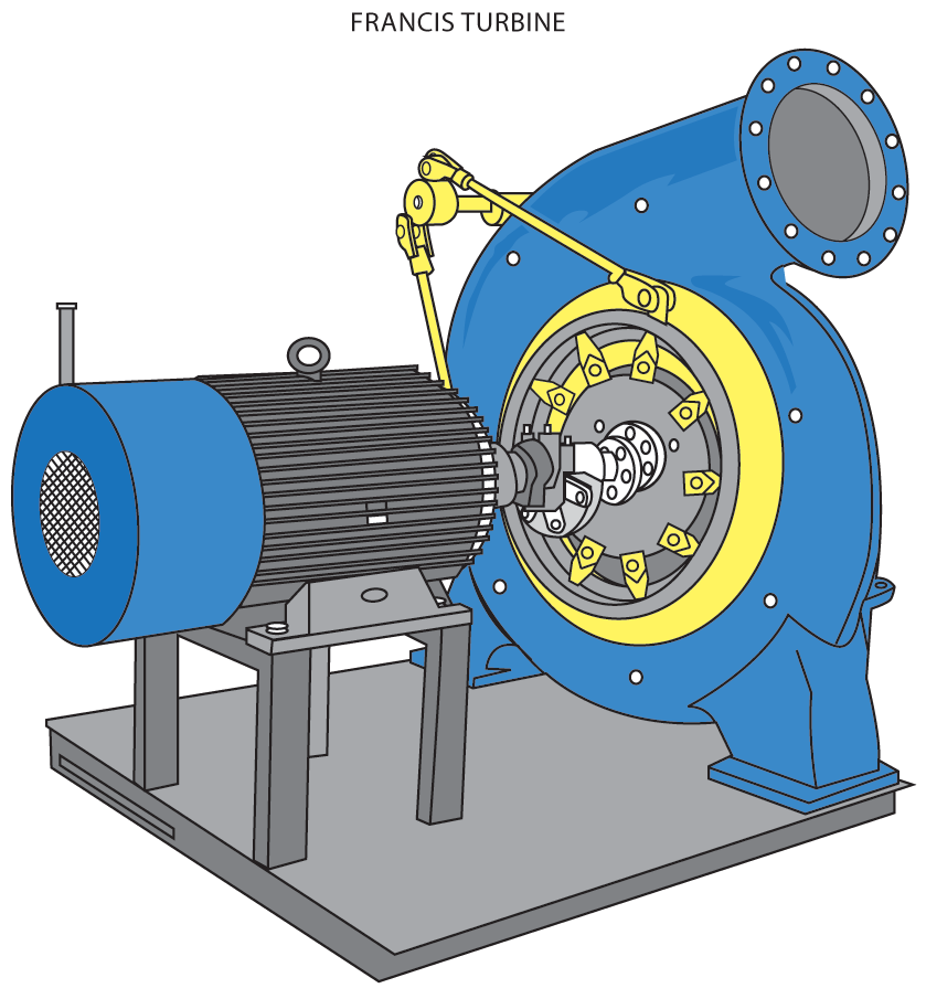 electricity clipart power generator