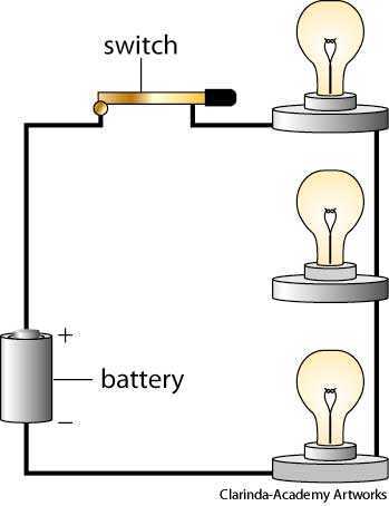 electricity clipart series circuit