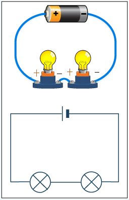 Diagrams ohm s law. Electricity clipart series circuit