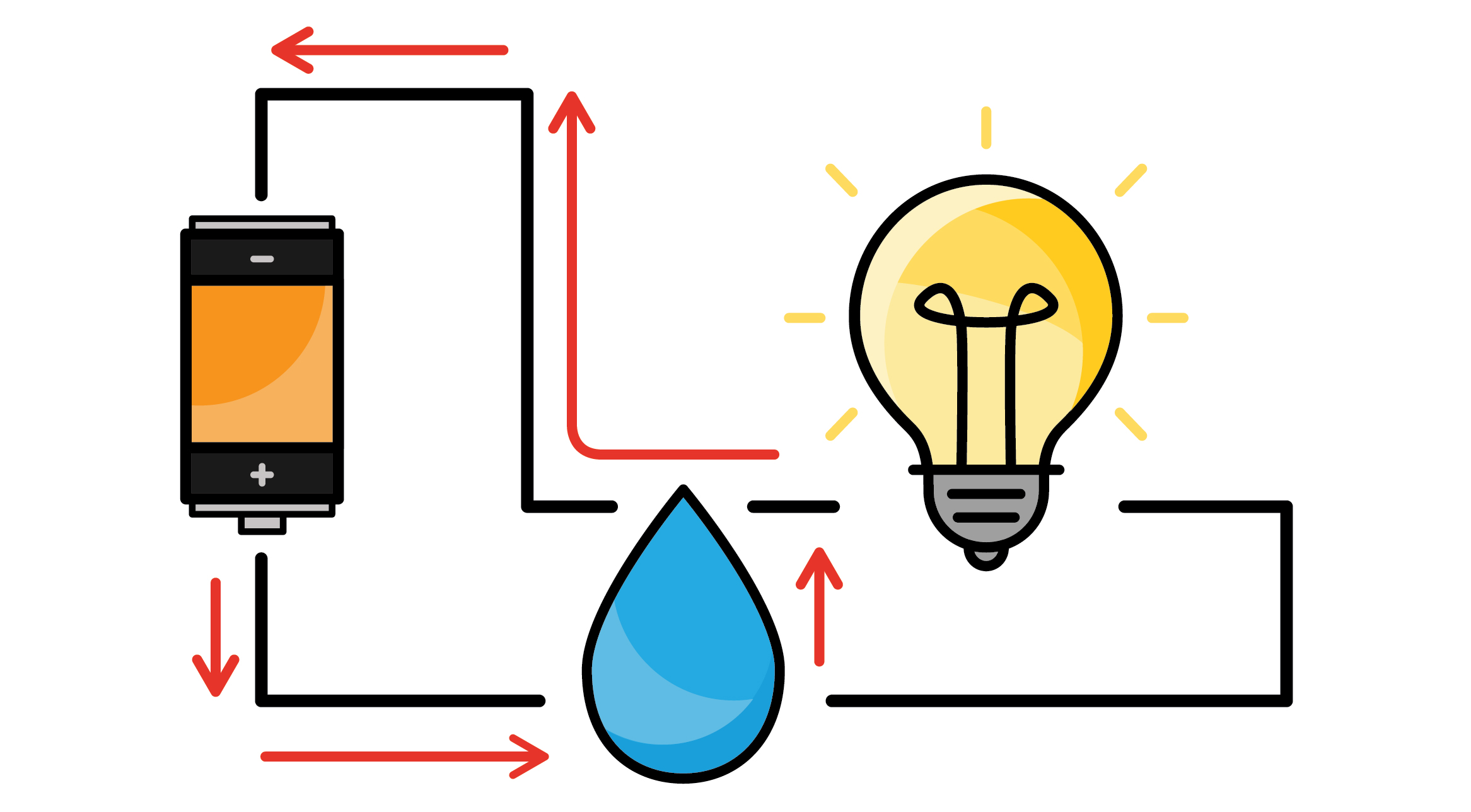 How to know if. Electricity clipart short circuit