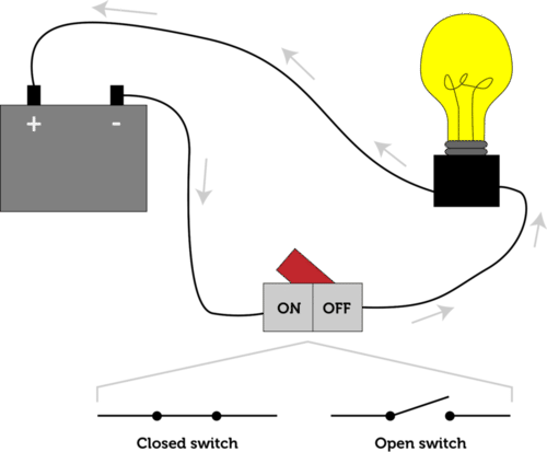 physics clipart complete circuit