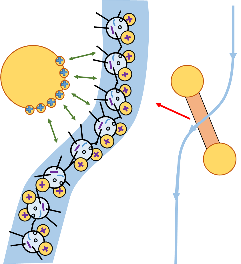 electricity clipart static electricity