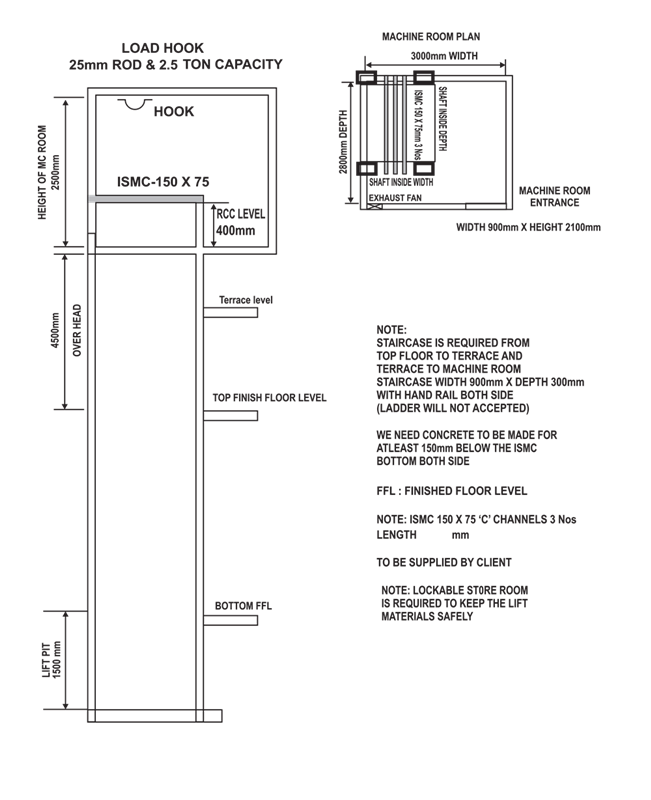  collection of lift. Elevator clipart elevation