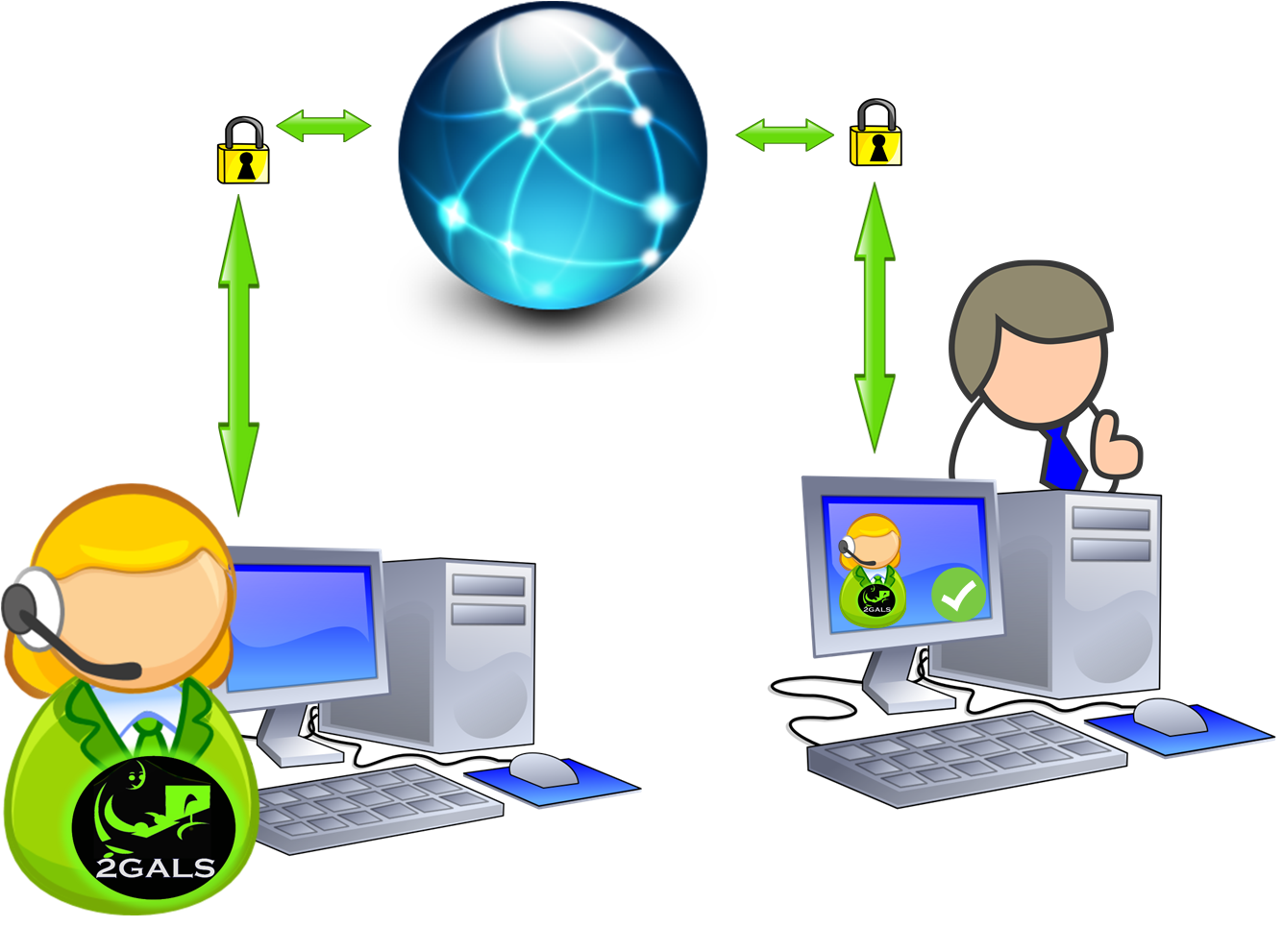 Best in palm springs. Email clipart computer repair