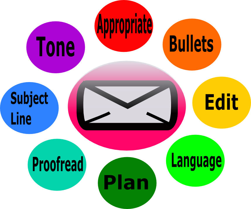 mail clipart communication