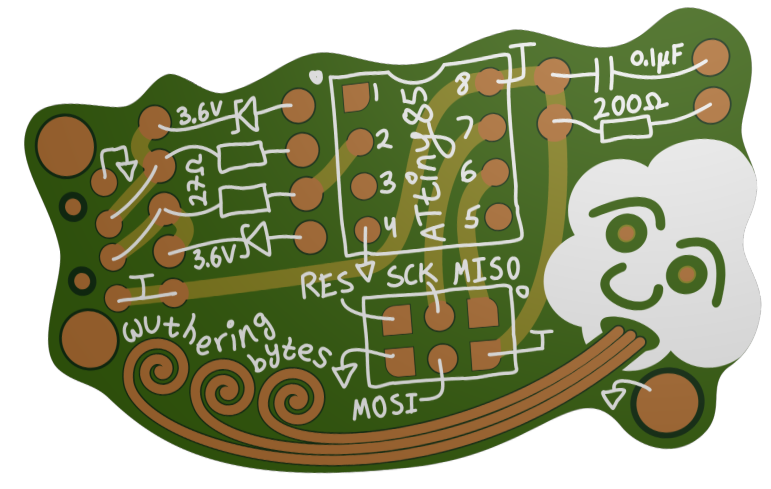 Emergency clipart mock drill. New board wuthering boldport