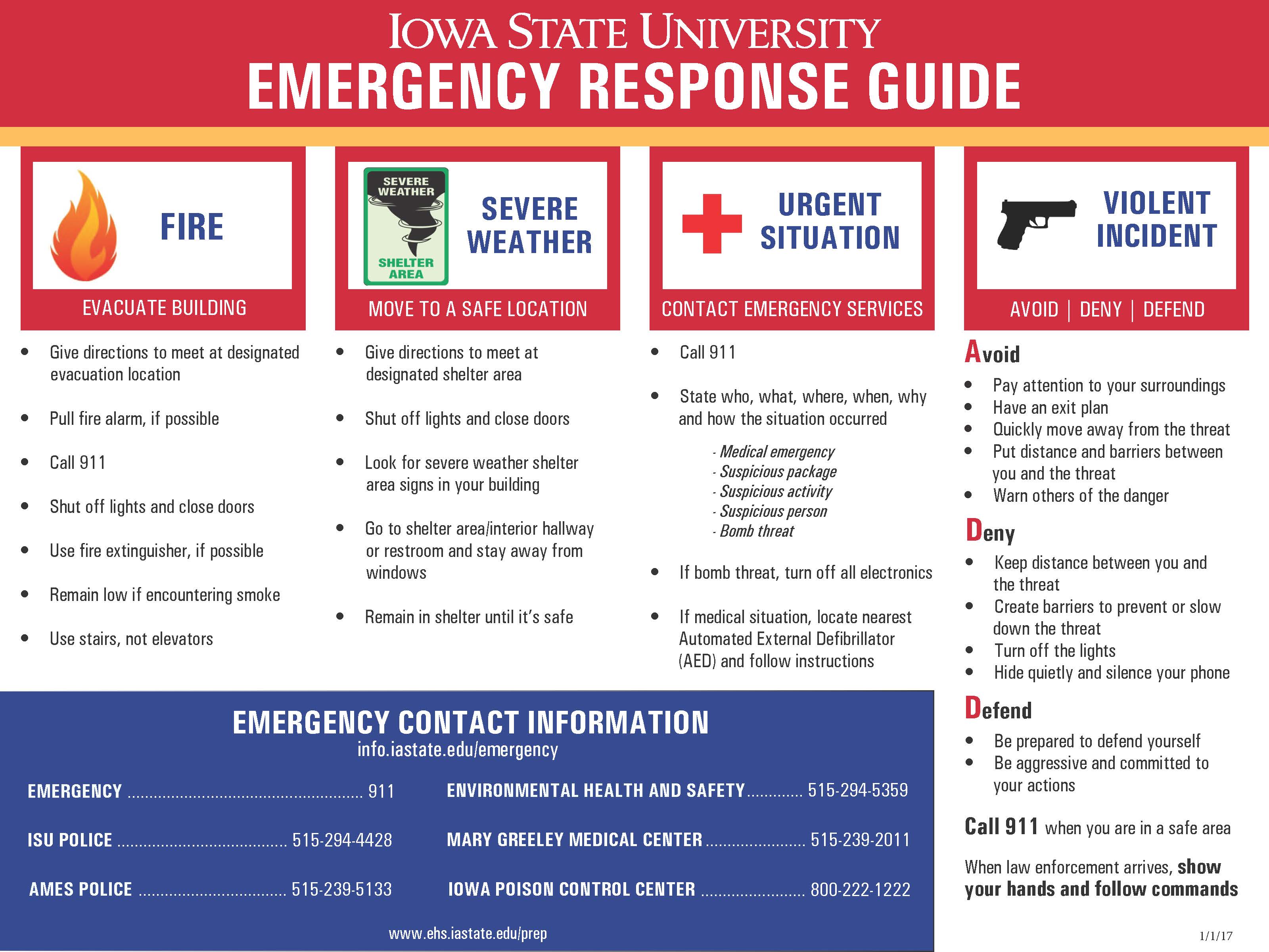 Emergency Plan Poster Coretan