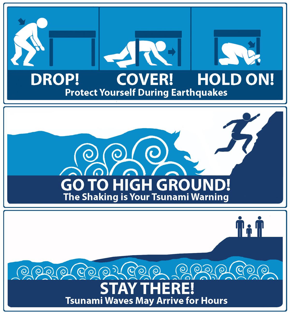 emergency clipart tsunami preparedness