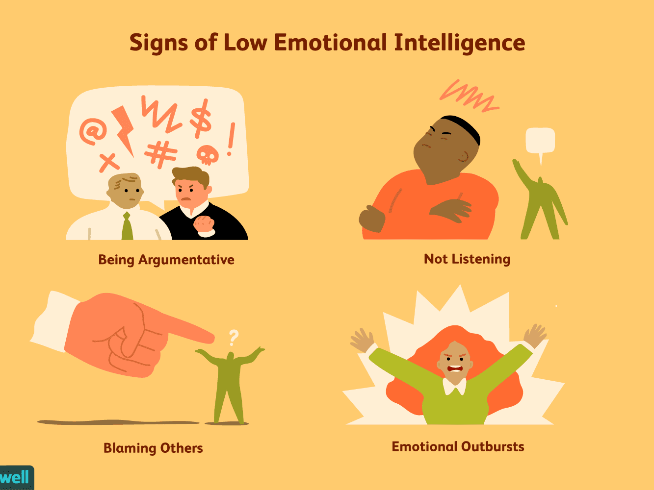 emotions clipart emotional control