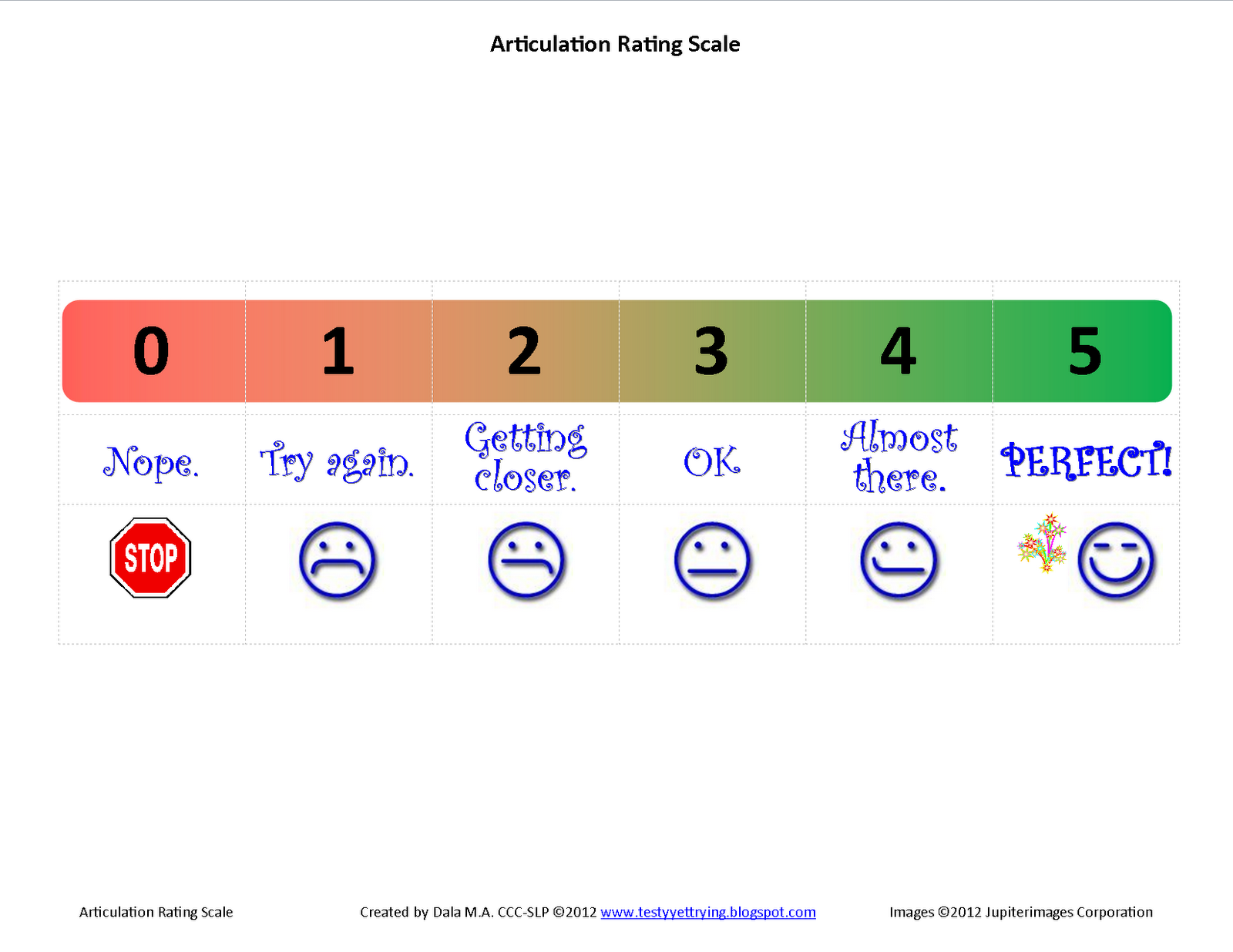 scale clipart rating scale