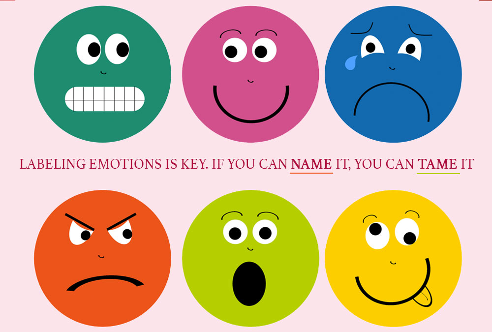 emotions clipart negative emotion