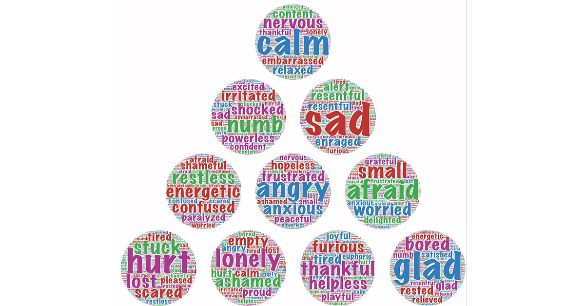 Emotions clipart relaxed. The power and drain