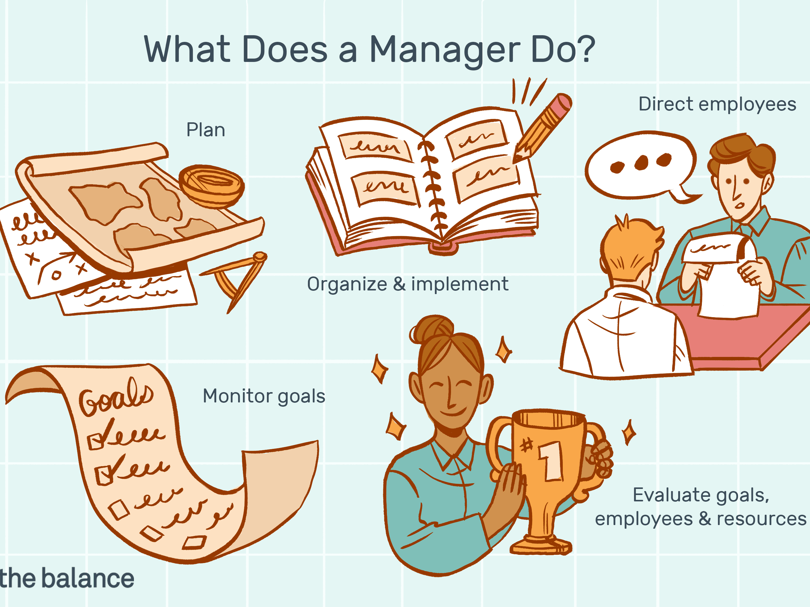 manager clipart line manager