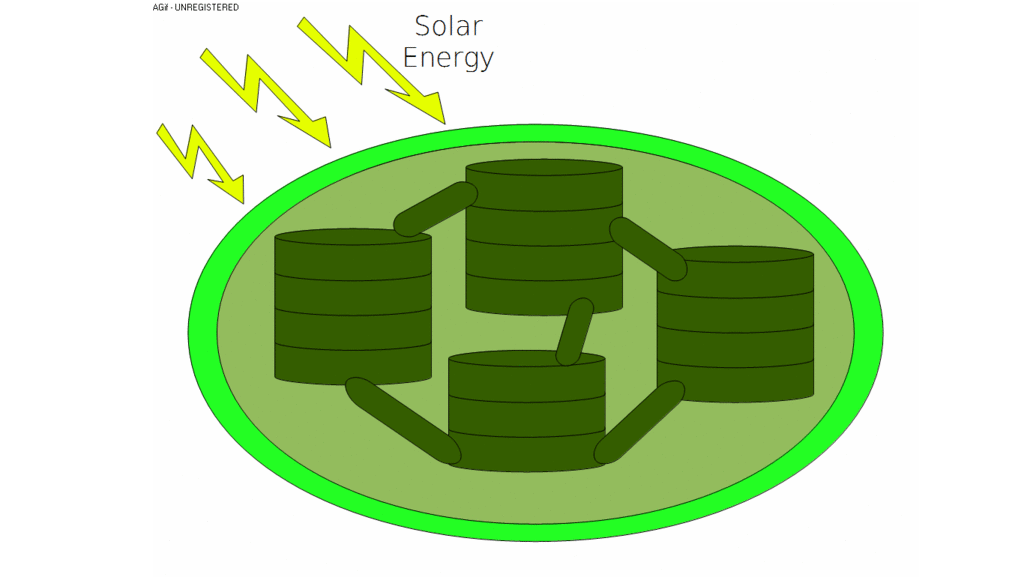 energy clipart animated