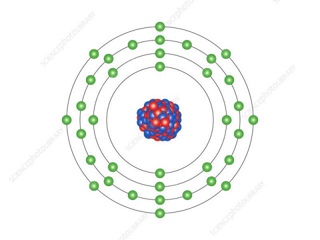 energy clipart atom structure