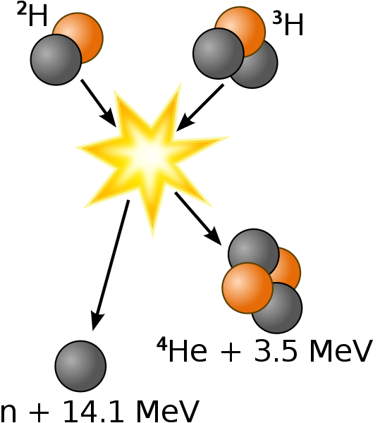 energy clipart atomic energy