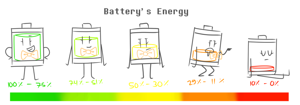 energy clipart battery energy